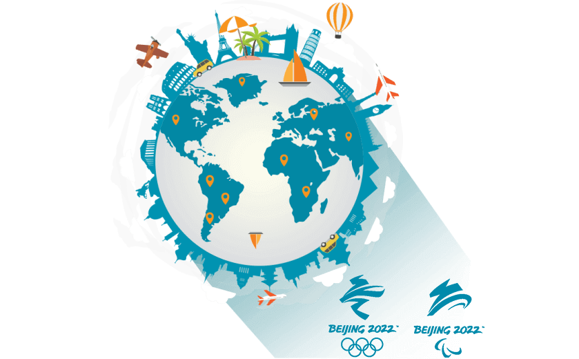 在突尼斯连接到中国的软件 - SQUIDCN